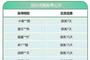 ?梅西身价更新！维持在3500万欧！美职联&世界34+双第一！